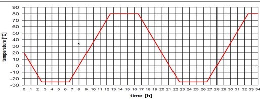 �ߵ͜�ԇ��������D